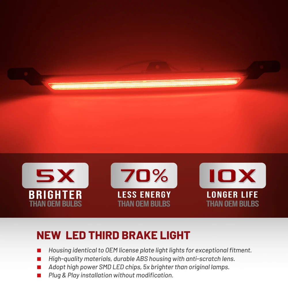 GMT T1 Gen5 für 2021–2025 Chevy Tahoe GMC Yukon Suburban Yukon XL 2022–2025 Cadillac Escalade ESV LED dritte Bremse 3. Bremslicht