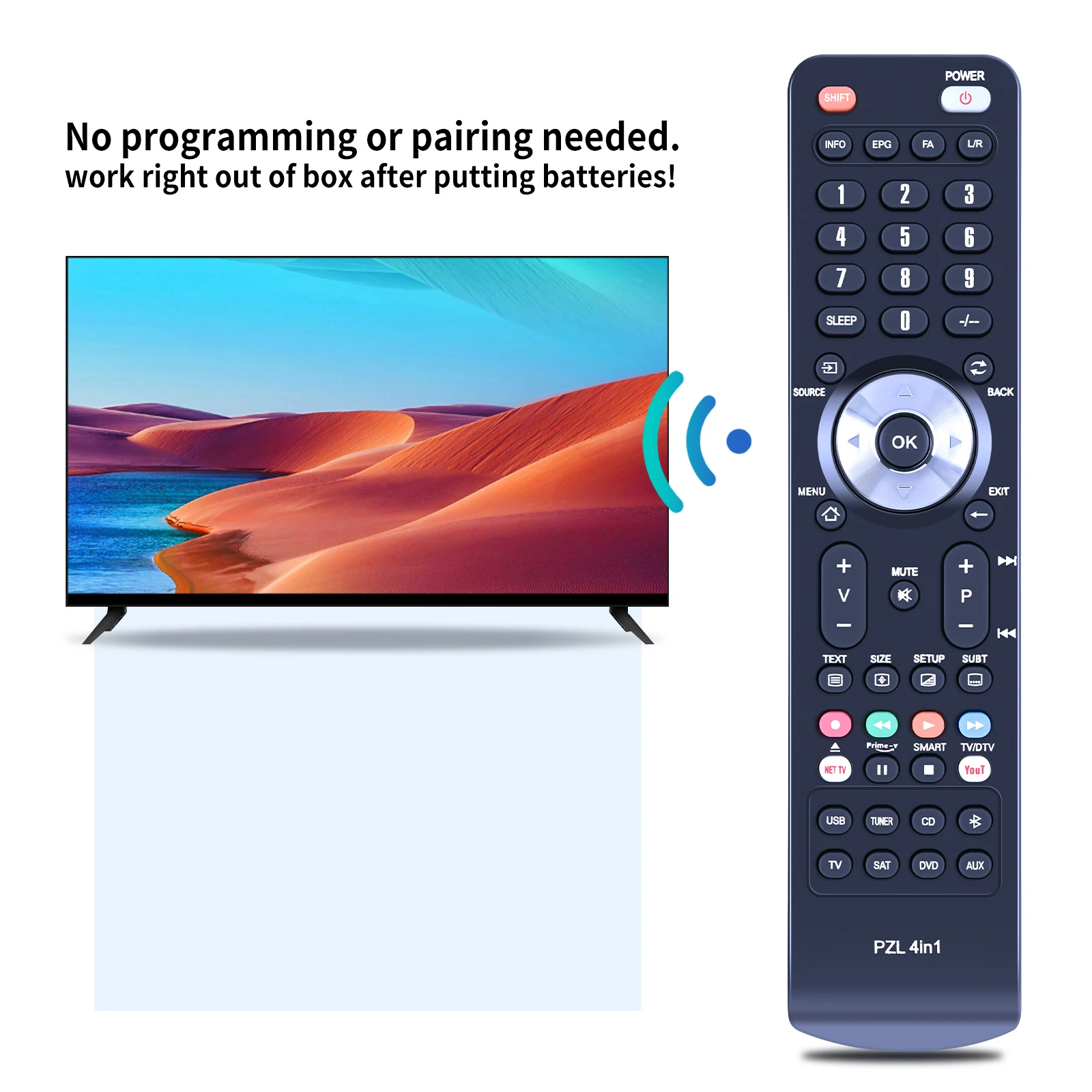 Novo trabalho de controle remoto RM-PE300 para sistema de processador AV Sony SDP-E300 SDPE300