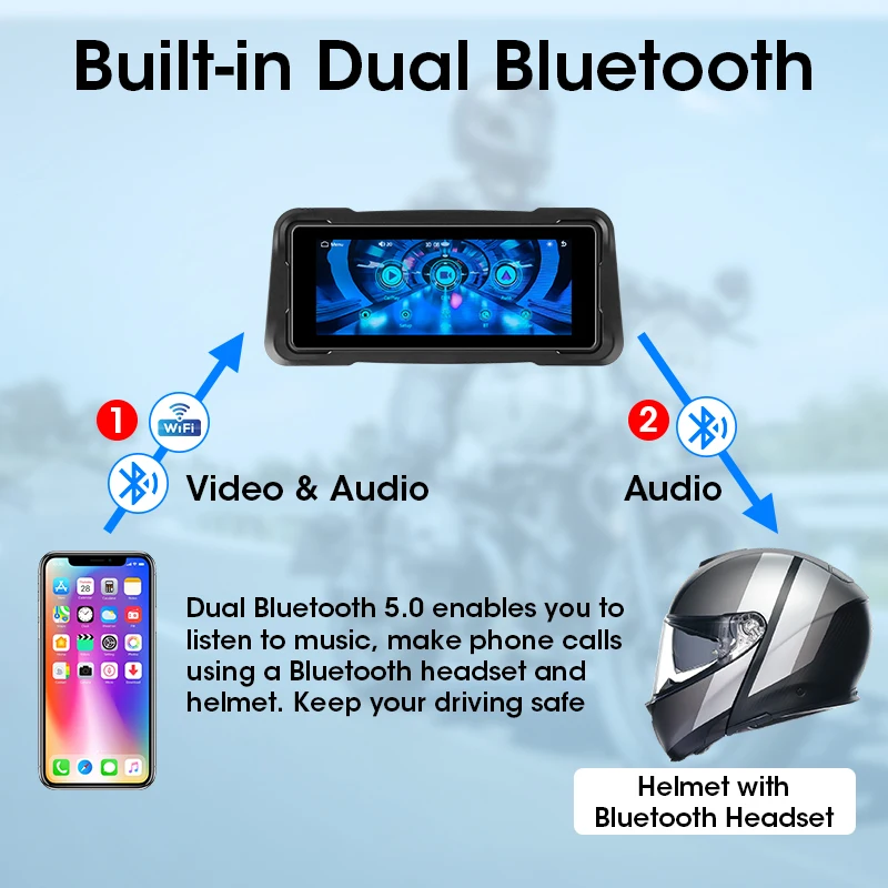 7" Motorcycle Portable Wireless CarPlay Android Auto Airplay Display Screen Waterproof DashCam Navigation Bluetooth Moto Monitor