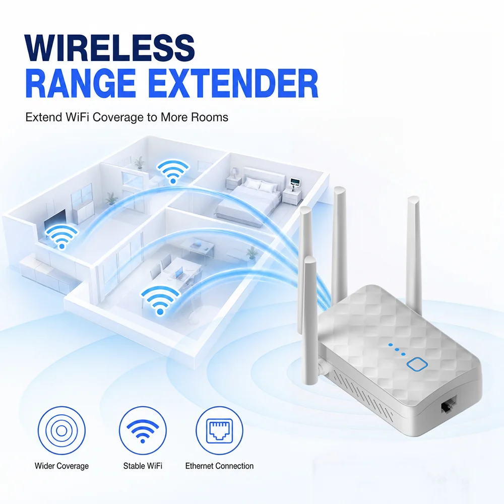 1200Mbps WiFi Repeater Wireless 2.4G/5GHz Dual Band Wireless Wi-Fi Signal Extender Amplifier Router Long Range Booster