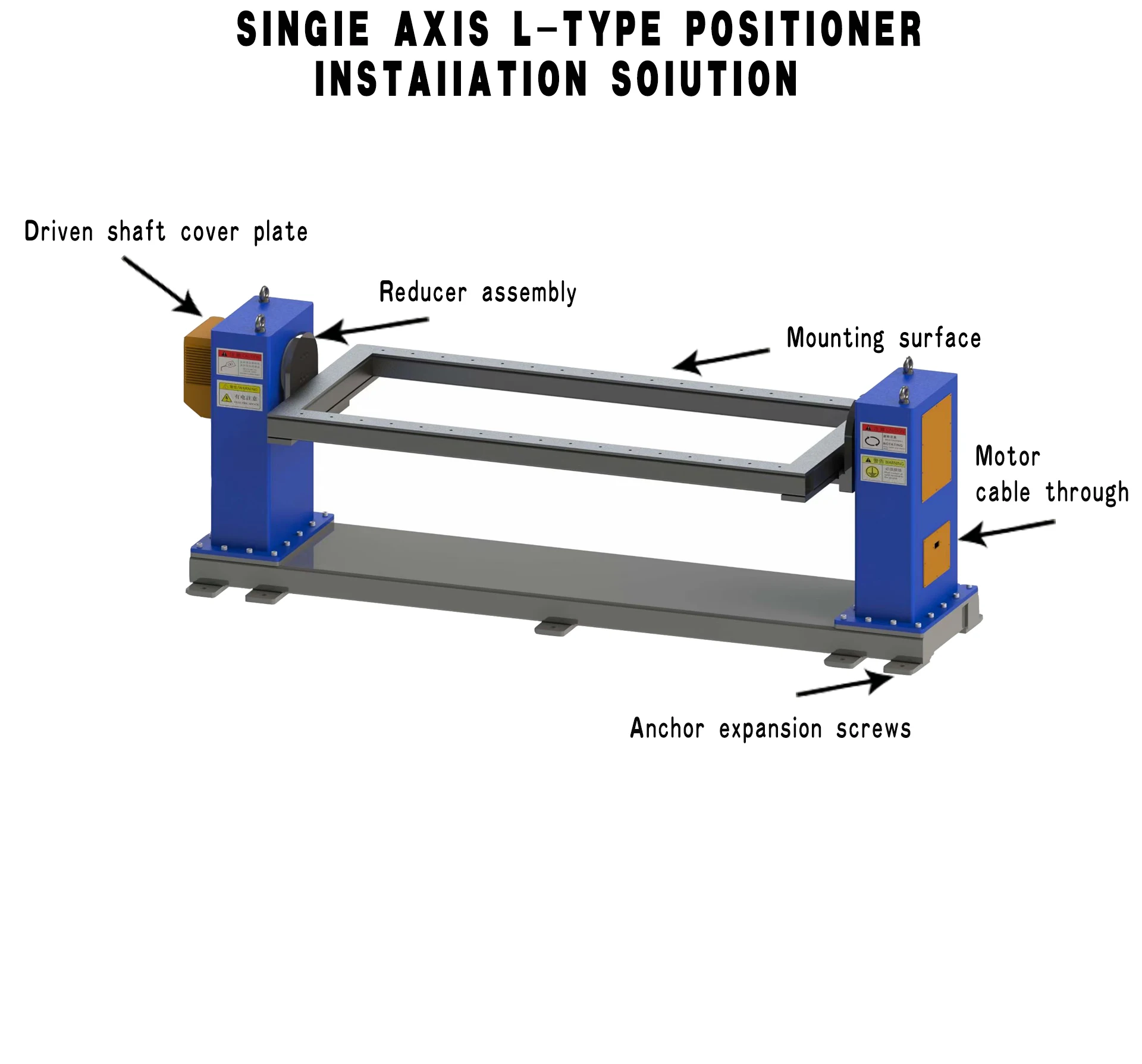 100-ton Positioner for Port Crane Gantry Welding Customizable Single Axis Welding Turntable with PLC Control Servo Drive