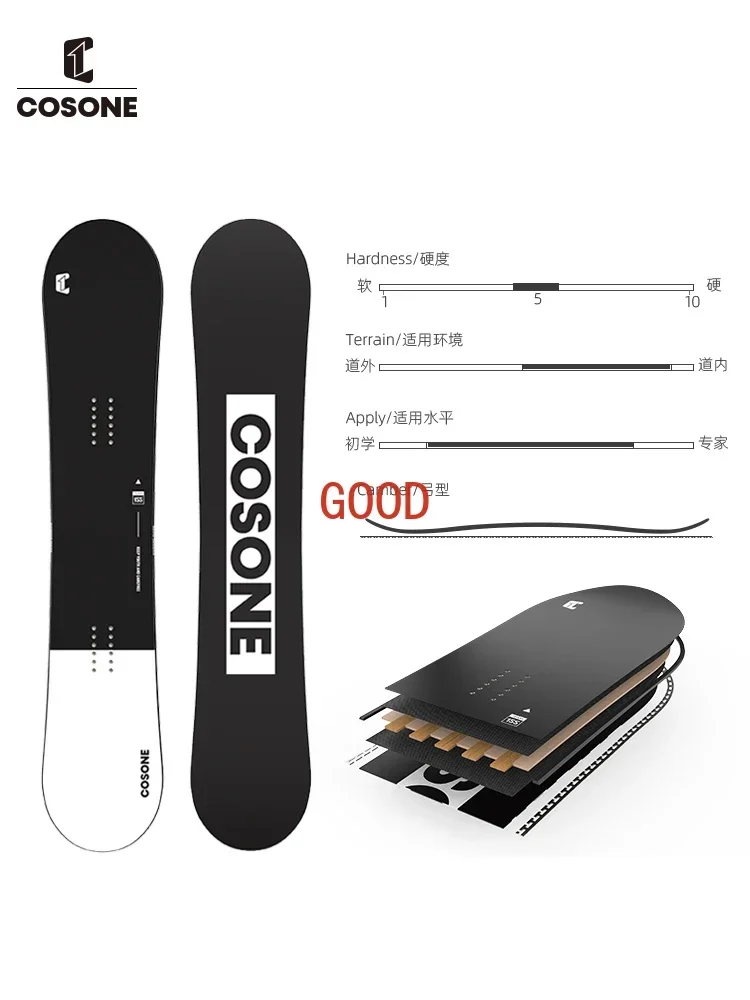 

Snowboard Novice Small Blackboard Introductory Advanced Snowboard