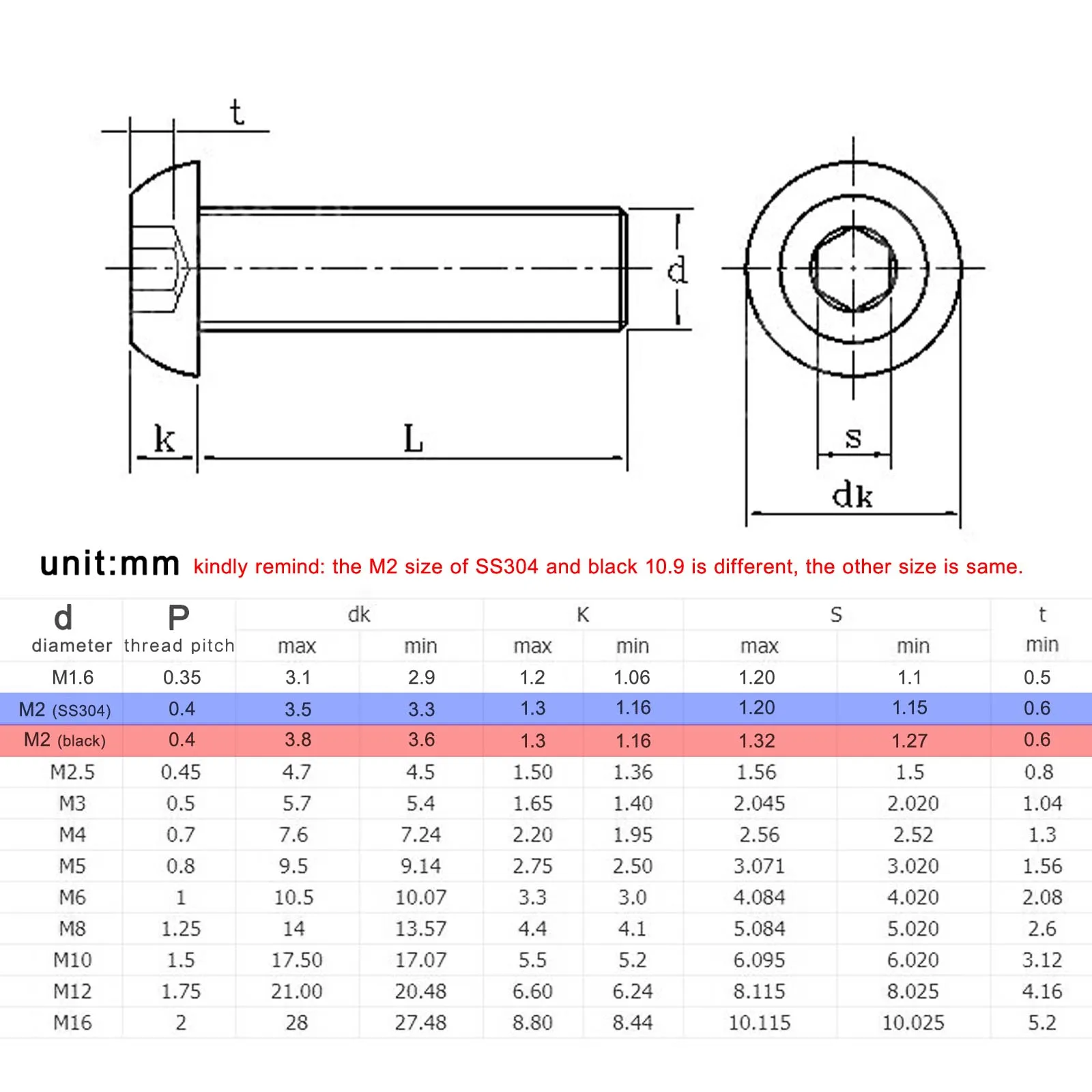 50pcs M3 Hexagon Hex Socket Head Button Allen Bolt Screw 304 A2-70 Stainless Steel Black Grade 10.9 Steel ISO7380 image 6