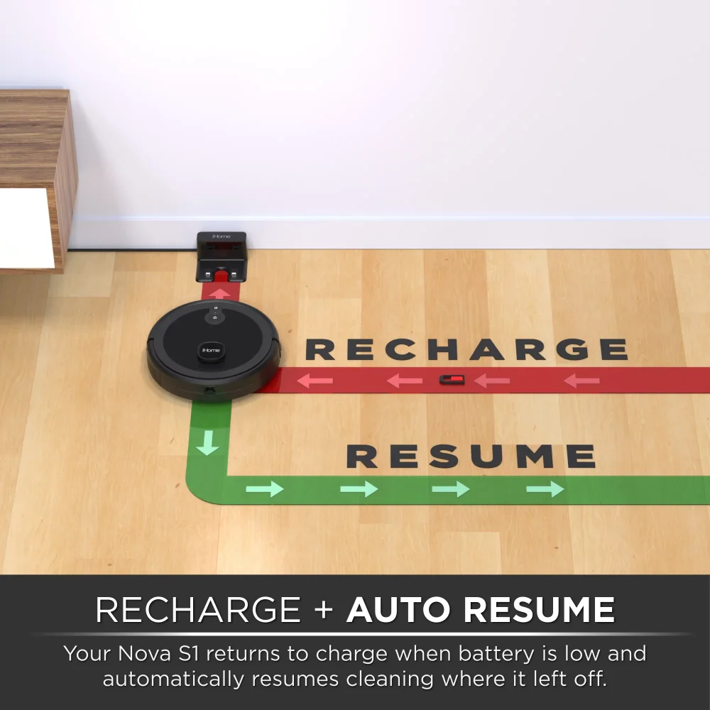 2023 Nieuwe Ihome Autovac Nova S1 Robotstofzuiger Met Lidar Navigatie, Aangepaste Reiniging, 150 Min Runtime, App + Afstandsbediening