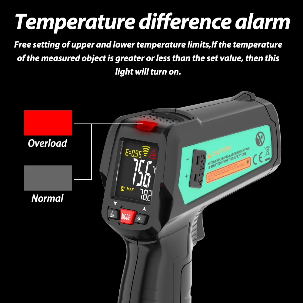 MASTFUYI 13 Laser Point High precision Infrared Thermometer Handheld Temperature Gun Non-Contact Tester for Industrial Home Use