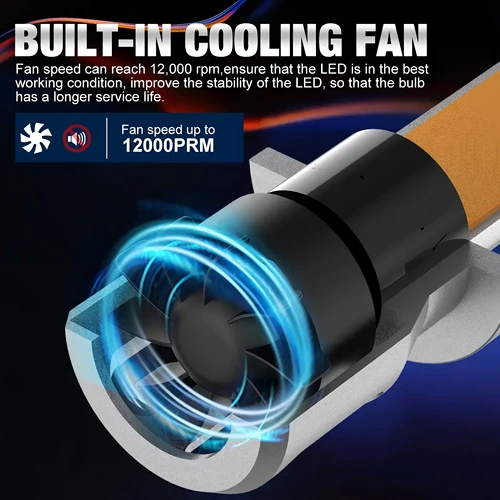 Imagen 2 del producto Heyword 2 piezas H7 Base de enchufe LED faro de coche 460W bombilla Turbo de alta potencia 6000K155000LM Chip Mini luz Plug Play Wiress con ventilador
