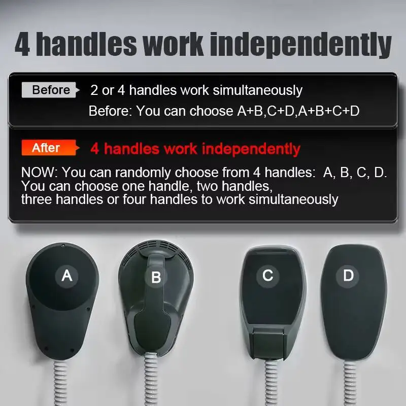 2025 ترقية جديدة 6000 واط 16 تسلا 200 هرتز EMS Rf SCULPT NEO 5 مقبض مرحبا Emt العضلات بناء محدد شكل الجسم سليم هاين