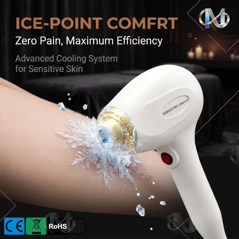 Mecavie 5000W 4‑Wavelength Diode Picosecond 2‑in‑1 Machine Ice‑Cool Hair Removal Tattoo Pigment Remove Rejuvenation Device