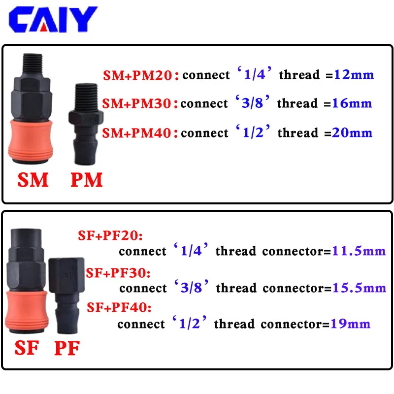 Conector rápido tipo C, acoplamiento de alta presión neumático de acero plástico SP PP SF SH PH 20 30 40 PU, tubo de aire, compresor de bomba