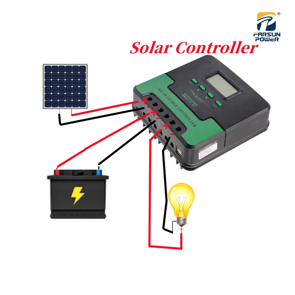 

Mppt Solar Charge Controller 30A 40A 50A 60A 12v 24v Auto Adapt Charger For Lead Acid Lithium Battery 50/100V Solar PV Regulator