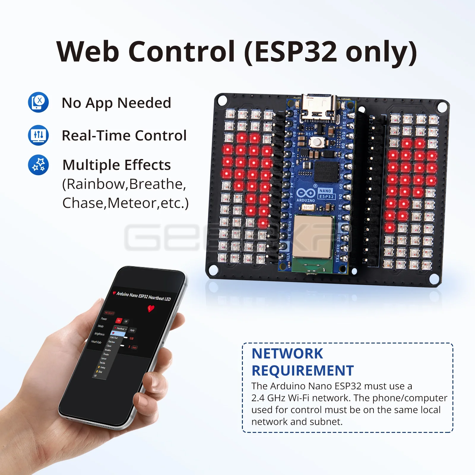 GeeekPi RGB LED Matrix Shield for Arduino NANO R4/ESP32
