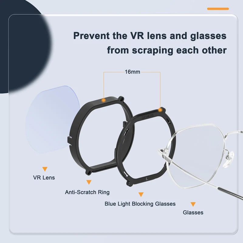 Protector de Separador para Gafas PSVR2, Gafas Bloqueadoras de Luz Azul Compatibles con Playstation VR2, Adaptador de Anillo Antirayaduras 4