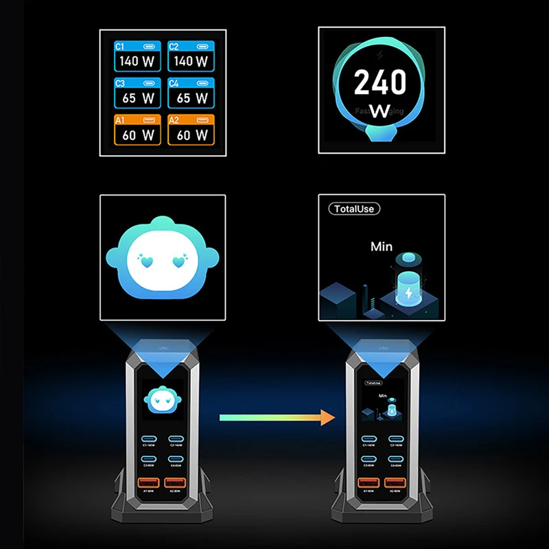240w-gan-charger-pd31-140w-usb-type-c-6-ports-pps-pd-desktop-fast-charging-station-for-macbook-laptops-tablet-mobile-phone