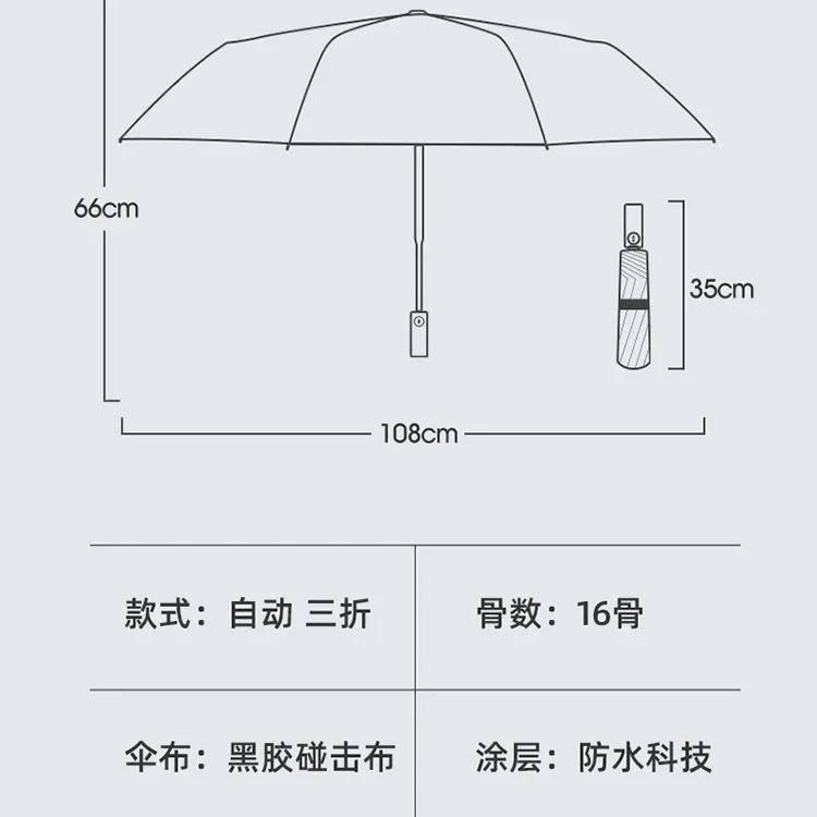 16-rib Solid Wood Handle umbrella, Automatic Large Size sun-proof Black Rubber Coating Sunshade Folding Business Gift Umbrella