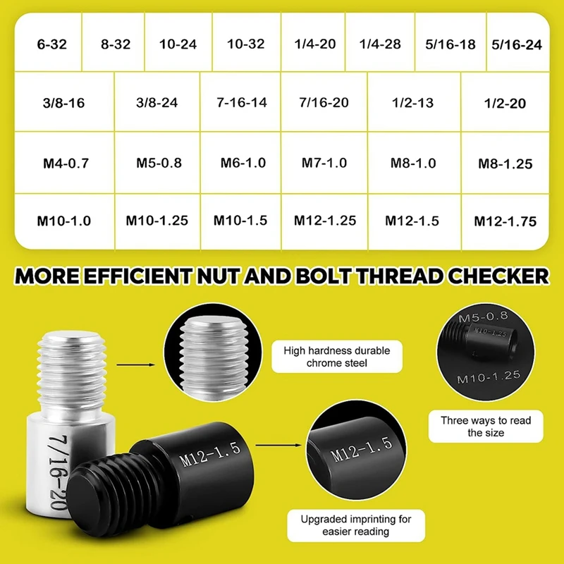 26Pcs Nut And Bolt Thread Checker- Thread Gauge Suitable For Detecting Fixed Bolts Or Threaded Holes In Enclosed Areas