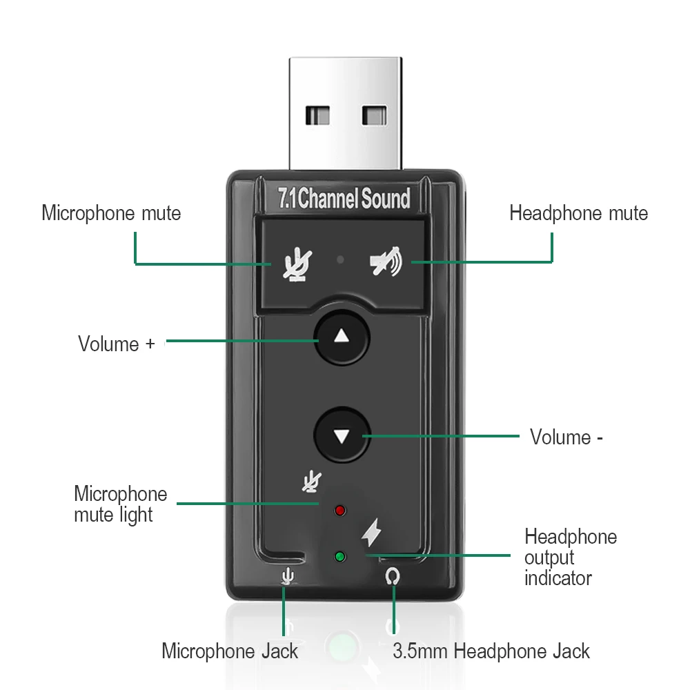 1PC Mini ภายนอก USB 2.0 การ์ดเสียง 7.1 ช่อง 3D Virtual 12Mbps Audio Mic ลําโพงอะแดปเตอร์สําหรับ PC Desktop Notebook