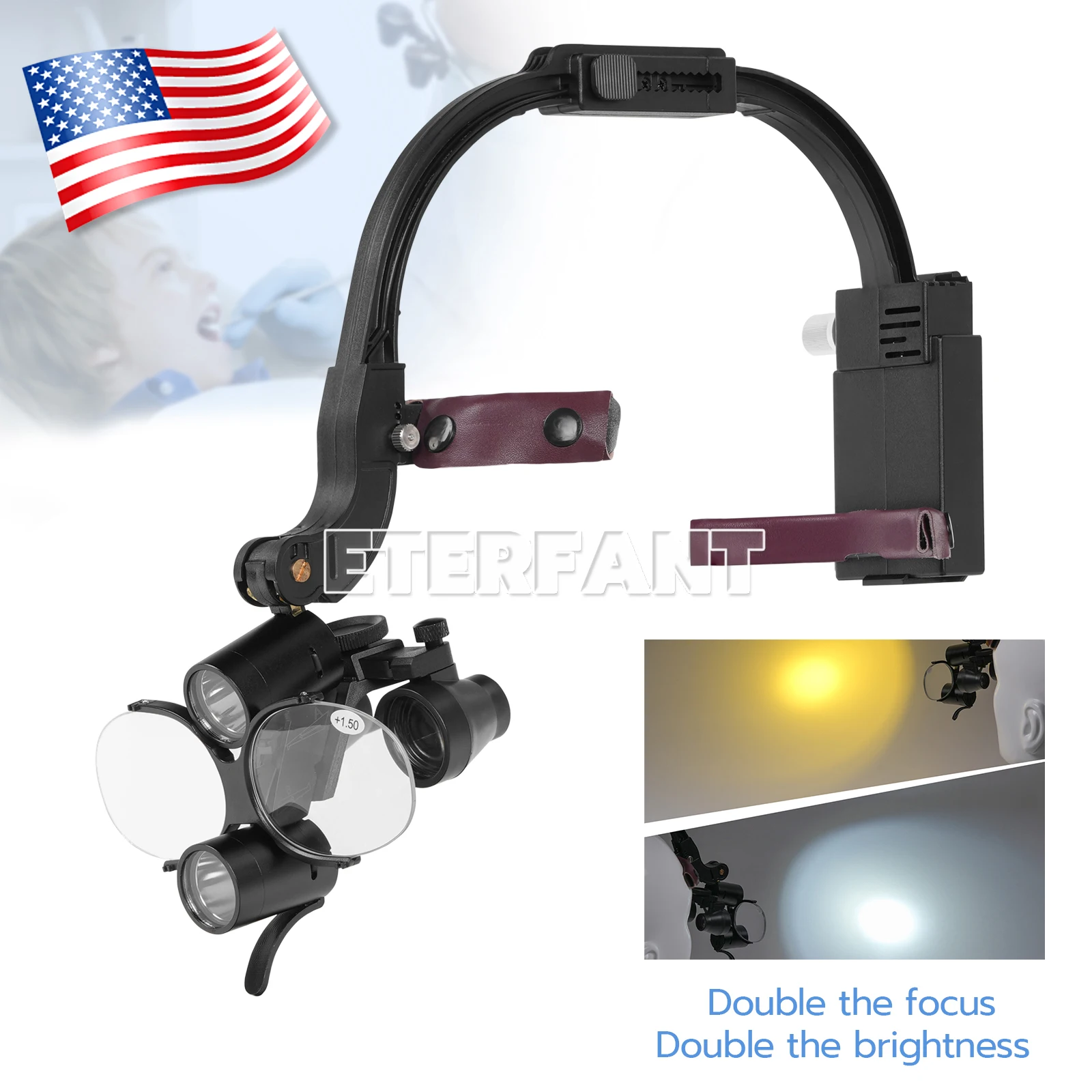 ETERFANT 3.5X-420mm Dental Surgical Headband Binocular Loupes with 5W LED Head Light 2 Leds Black
