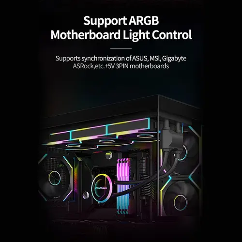 Composants informatiques