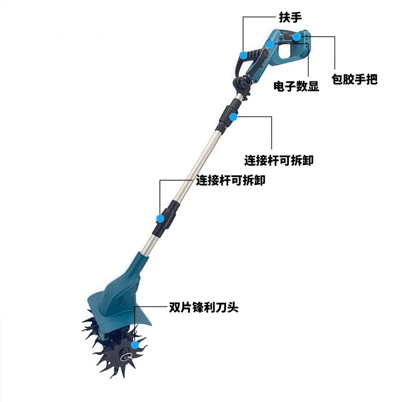 

Бесщеточный трехступенчатый складной ручной микрокультиватор с цифровым дисплеем и литиевой батареей, сельскохозяйственная машина для вспашки почвы, малогабаритный электрический инструмент.