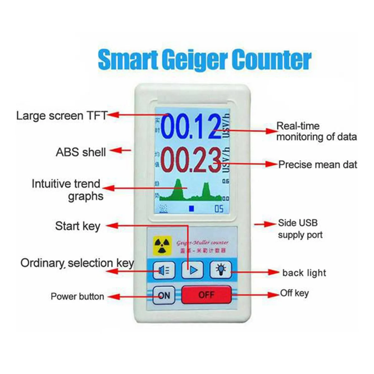 

A04I BR-6 Geiger Counter Nuclear Radiation Detector Personal Dosimeter Gamma Detector Radioactive Tester Marble Tool