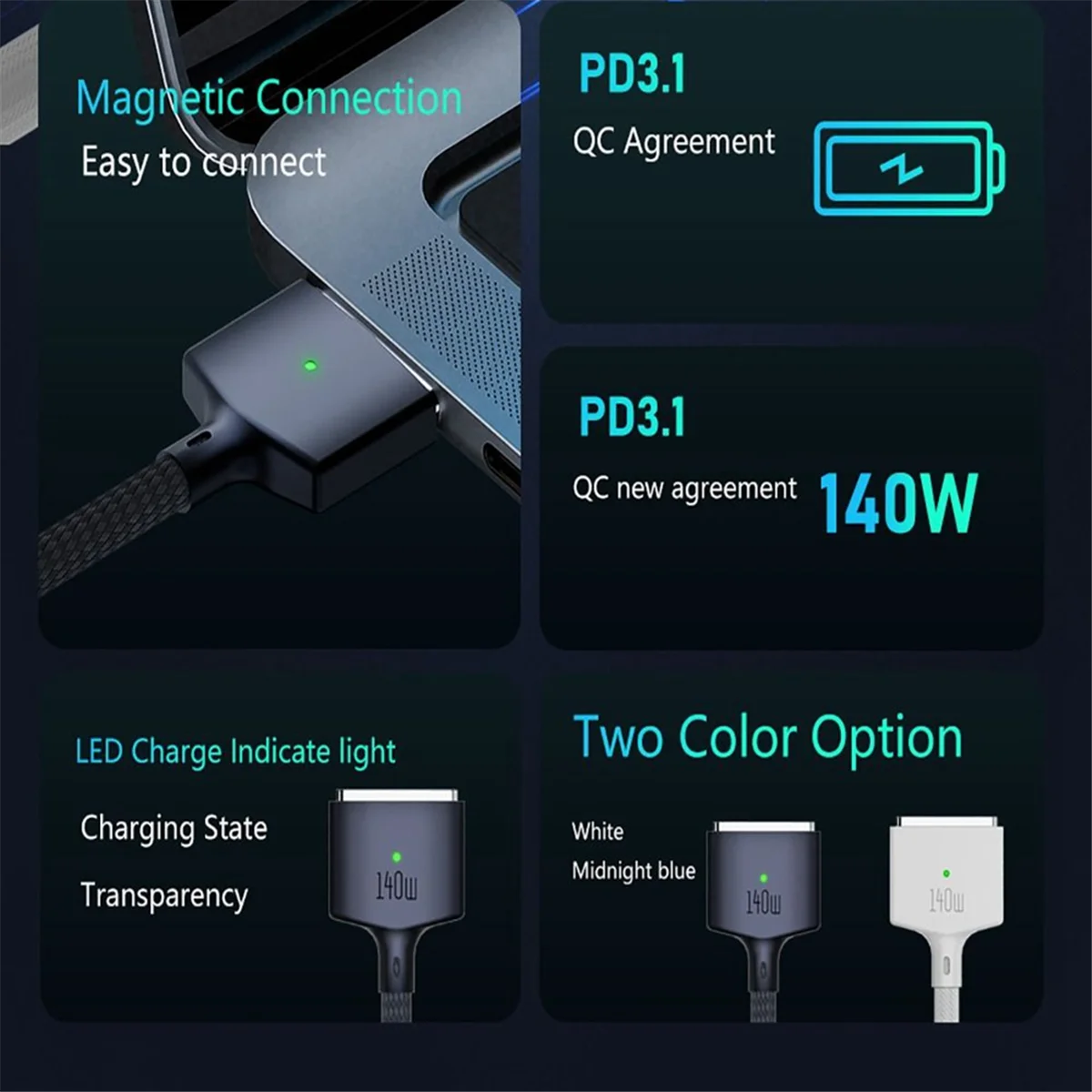 كابل شاحن سريع مغناطيسي PD 140 وات Magsafe 3 خط محول من سبائك الزنك لجهاز MacBook Air/Pro A2442/2485/2681، أزرق
