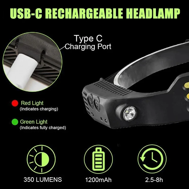 LED Camping Headlamp with Induction Built-in Battery USB Rechargeable Work Light Super Bright Flashlight Lantern