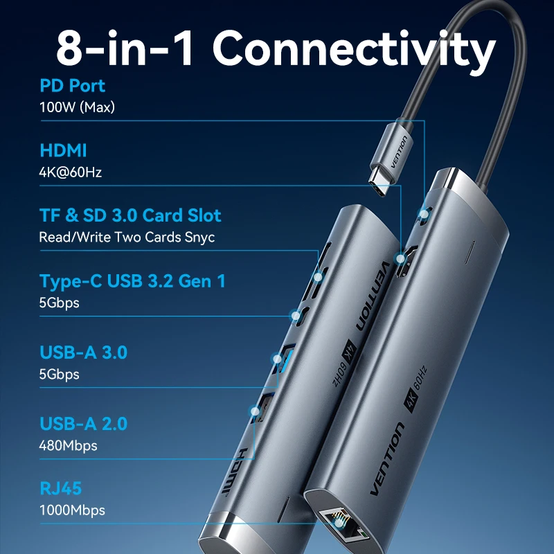 Vention USB C HUB 4K 60Hz Type C to HDMI RJ45 Ethernet PD 100W SD TF for MacBook PC iPad Sumsang PC Tablet Phone 8-In-1 USB Hub