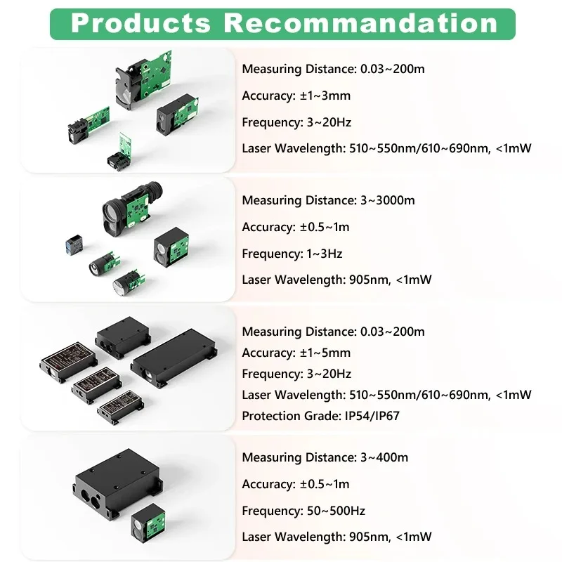 2000 متر وقت الطيران مستشعر الليزر للطائرات بدون طيار التصوير الحراري RS485 الليزر Rangefinder وحدة الاستشعار 905nm ToF المسافة الاستشعار #6
