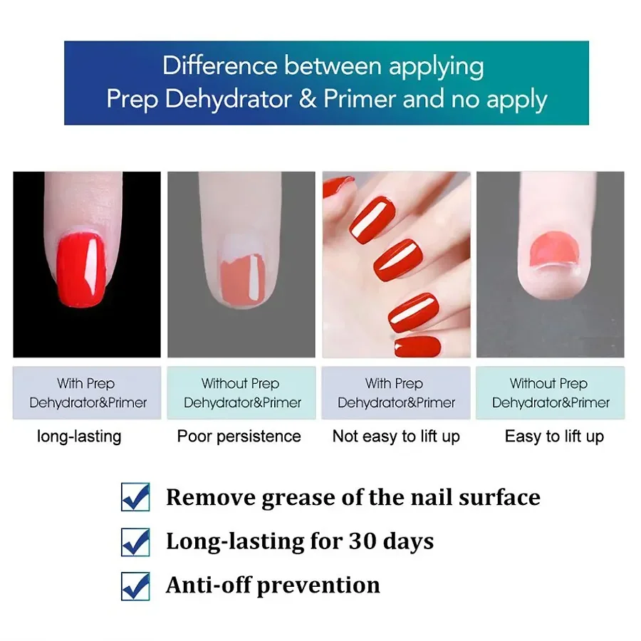 2Pcs Nail Prep Dehydrator And Acid-Free Primer Set for Acrylic & UV Gel Nails Long-Lasting Strong Adhesive Base Coat