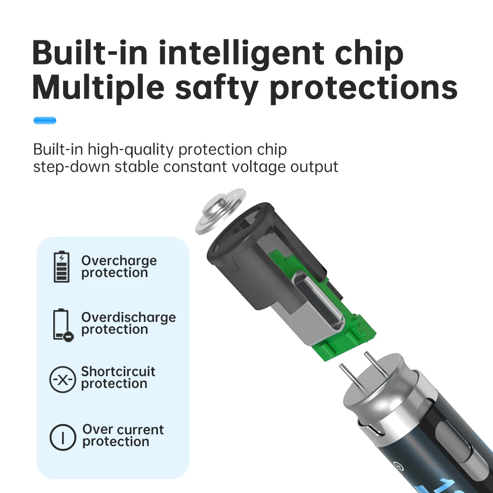 Batterie Li-ion Rechargeable haute capacité 1.5V AAA, 1200mWh, USB, pour clavier jouet, télécommande, souris sans fil