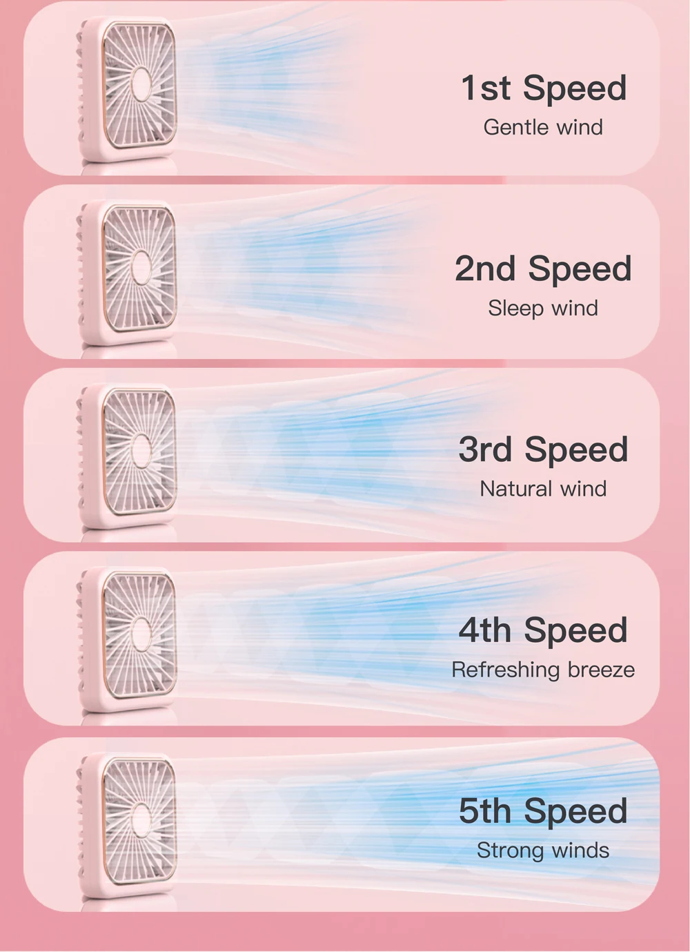 3-in-1 Mini Portable Fan Hanging Neck Fan Handheld Fan & Foldable Mirror with Power Bank, Compact & Portable for Summer Sports