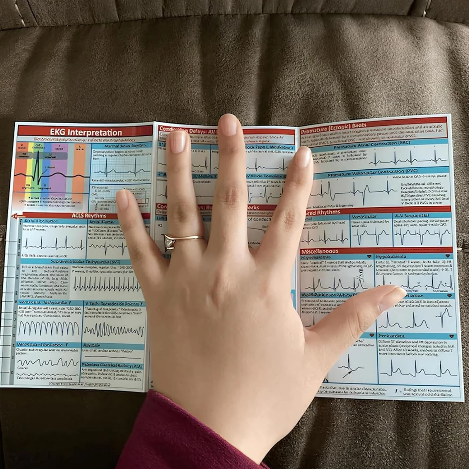 

Portable Rate Pocket Poster Rapid Analysis and Measurement Tool for Nurses EKG Techs Students