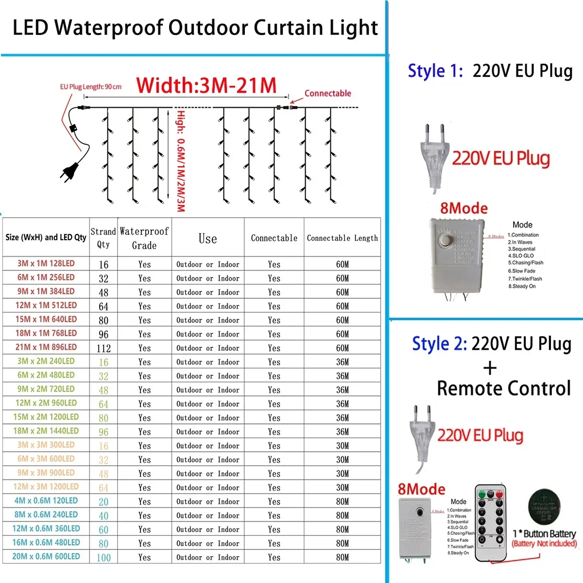 LED Fairy String Lights Outdoor Waterproof Waterfall Street Garland Curtain Lights For Patio Christmas Wedding Party Decoration