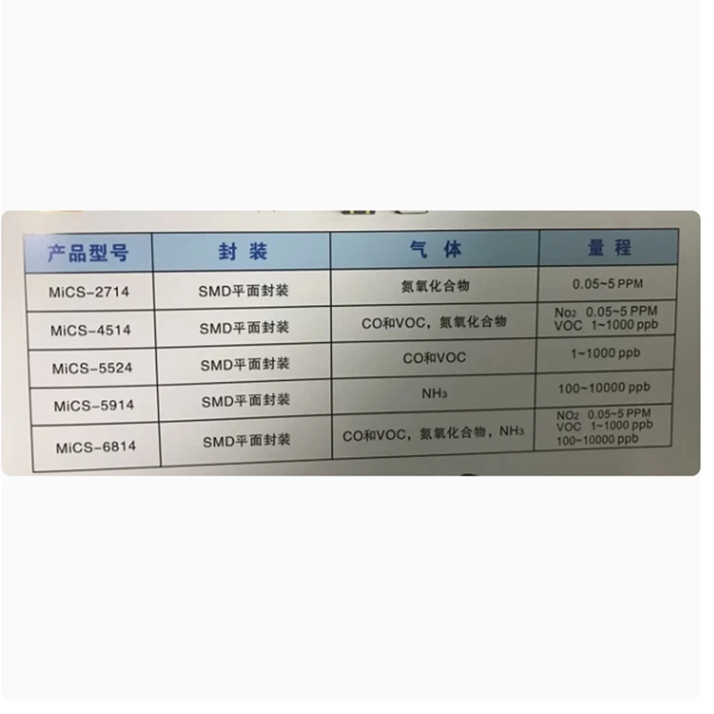 Qualidade do Ar Sensor VOC، Sensor de Gás، MICS-5524، MICS-4514، MICS-5524، MICS-5914، 1 قطعة #2