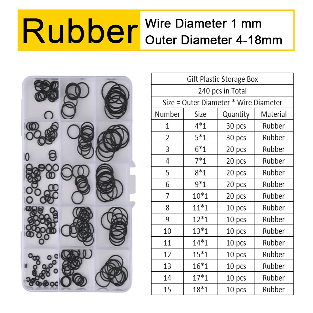 

Wire Diameter 1mm NBR Rubber O Ring Oil Resistance O-Ring Washer Gasket Seals Assortment With Plastic Box Kit Set