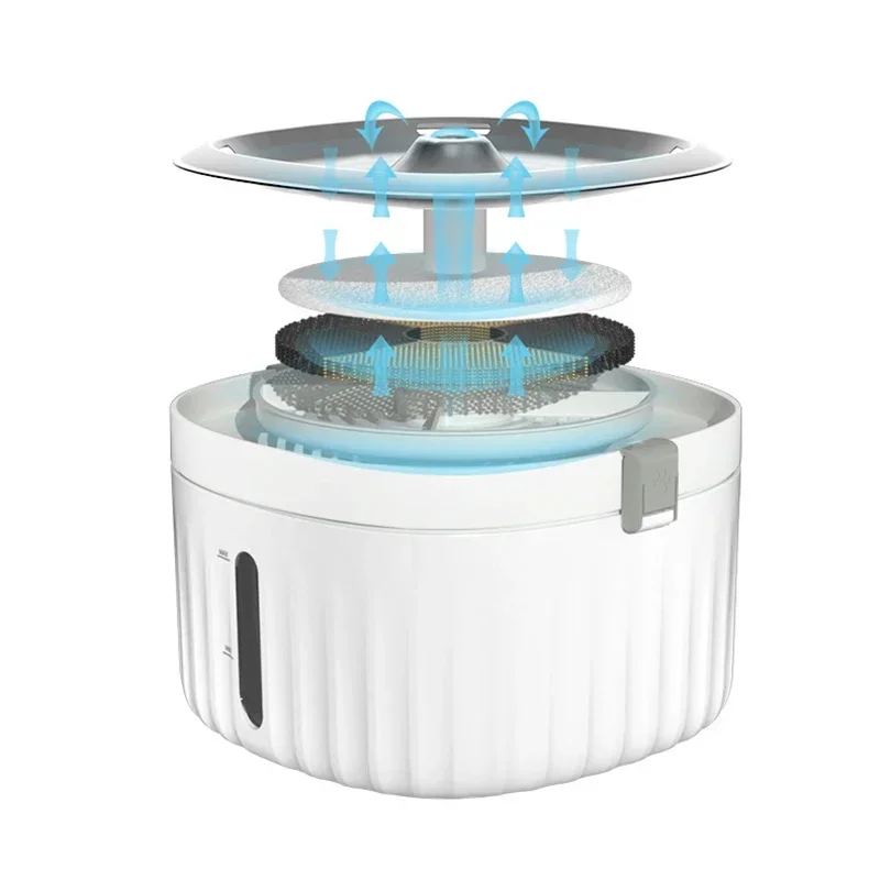 Automatic Cat Feeder with Motion Sensor and Filtered Water Fountain USB Cable/Battery Operated Cat Water Fountain Motion Sensor