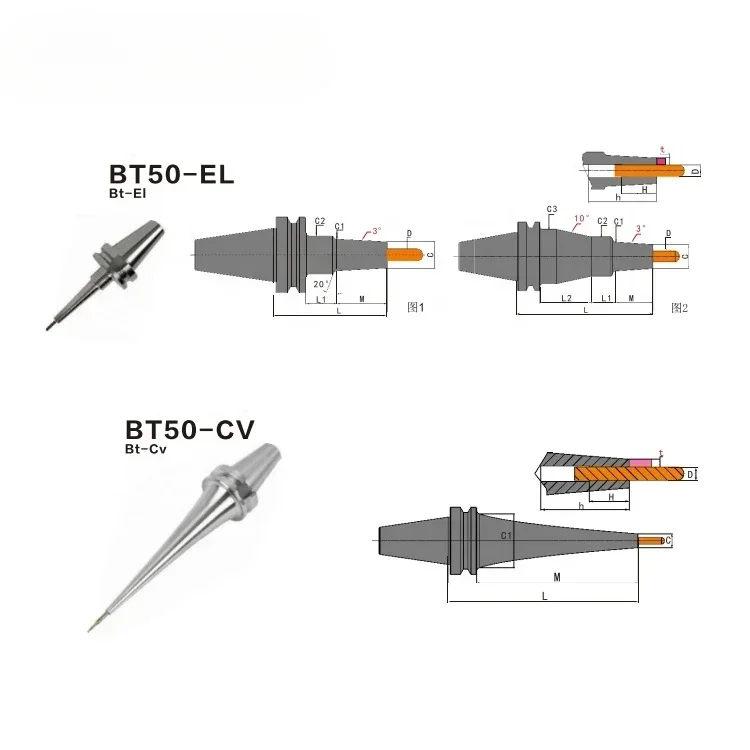 Shrink Fit Holders BT30 BT40 BT50-ELSA ELRA ELSB ELRB 10 12 16 20 Collet Chuck Tool Holder BT Heat Shrink Chuck Fit Tool