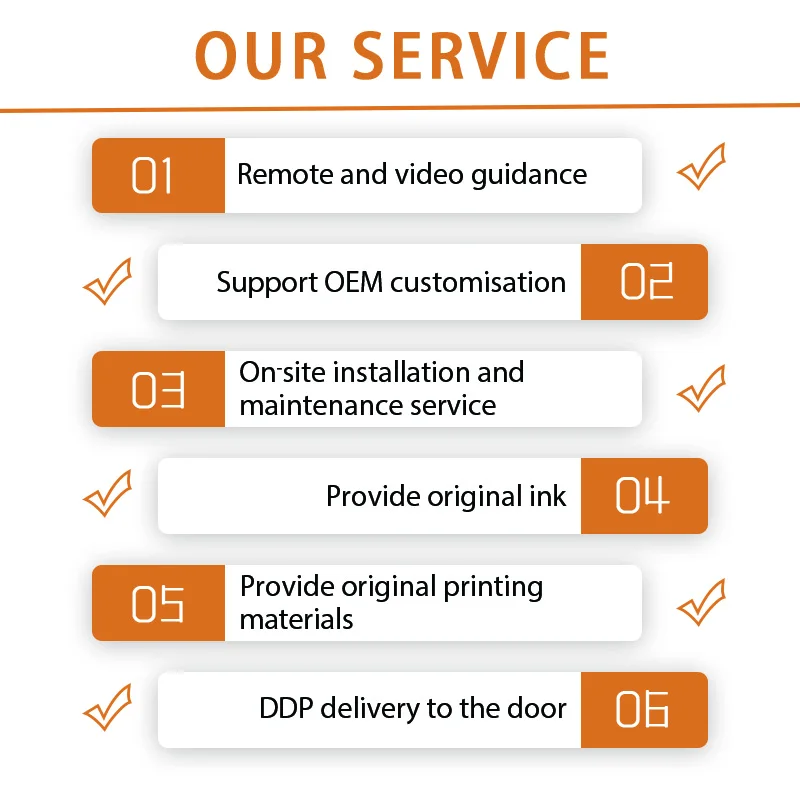 New Technology 3PCS I1600 HD3200 3D Embroidery Effect Printing Machine Powderless 30cm A3 Roll Uv DTF Printer for Textile Cloth