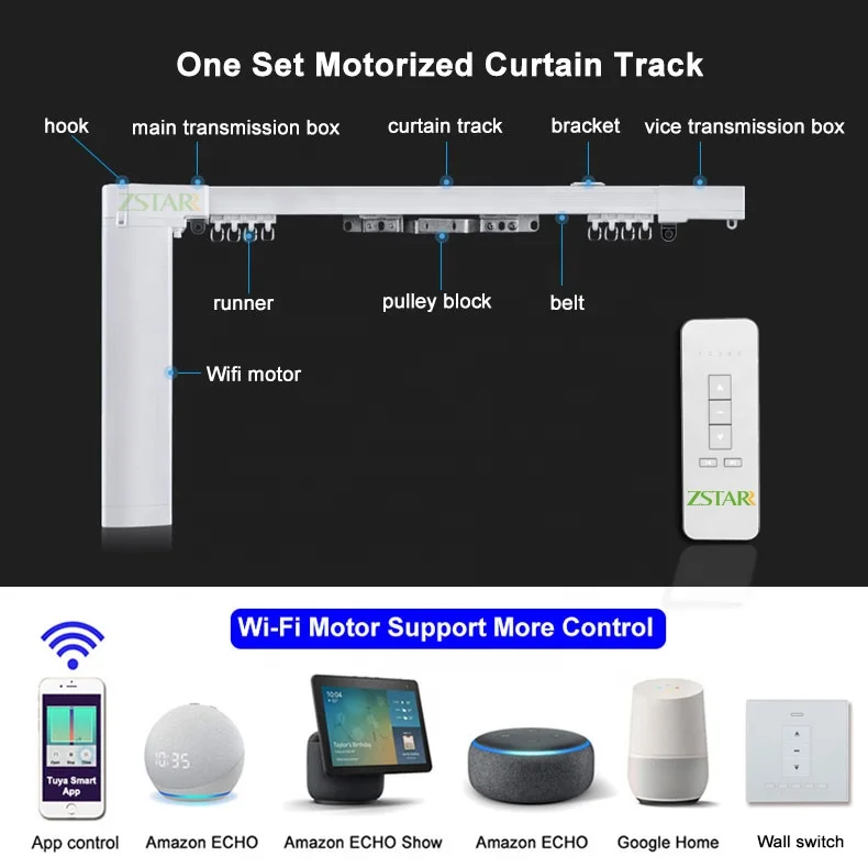 ZSTARR Smart WiFi Interruttore per tende telecomandato Vendita calda Binario per tende elettrico Accessori per binari per tende in metallo motorizzato