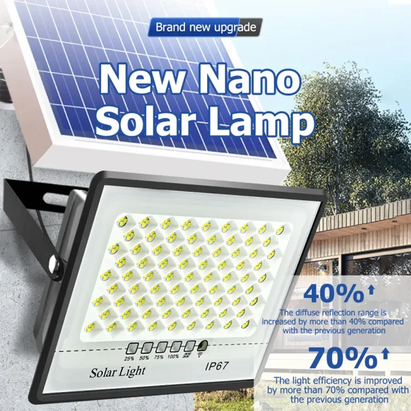 Linterna Solar para exteriores, luces Led de jardín, lámpara impermeable con Control remoto, ahorro de energía, iluminación decorativa para Villa y patio, 300W