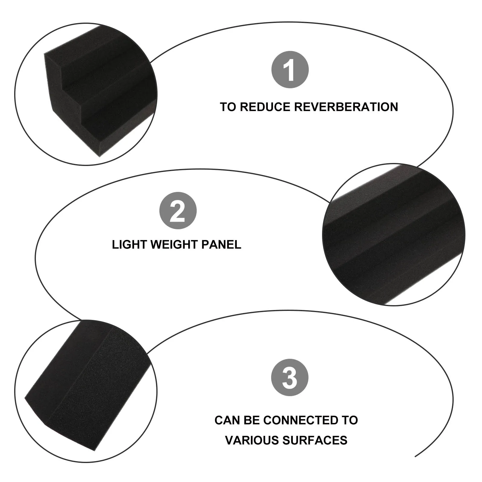 

5 Pcs Sound-absorbing Cotton The Corner Trap Gym Bass Dampening Acoustic Treatment Gusset