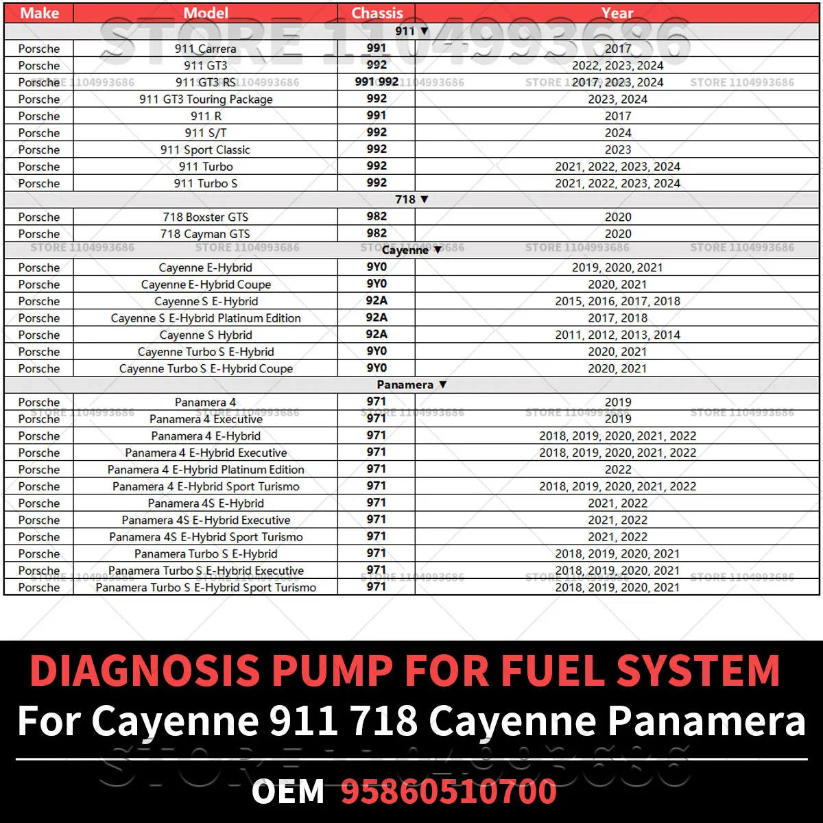 For Porsche Cayenne (92A 9Y0) Panamera (971) 911 (991 992) 718 (982) Fuel System Vapor Leak Detection Pump OEM 95860510700