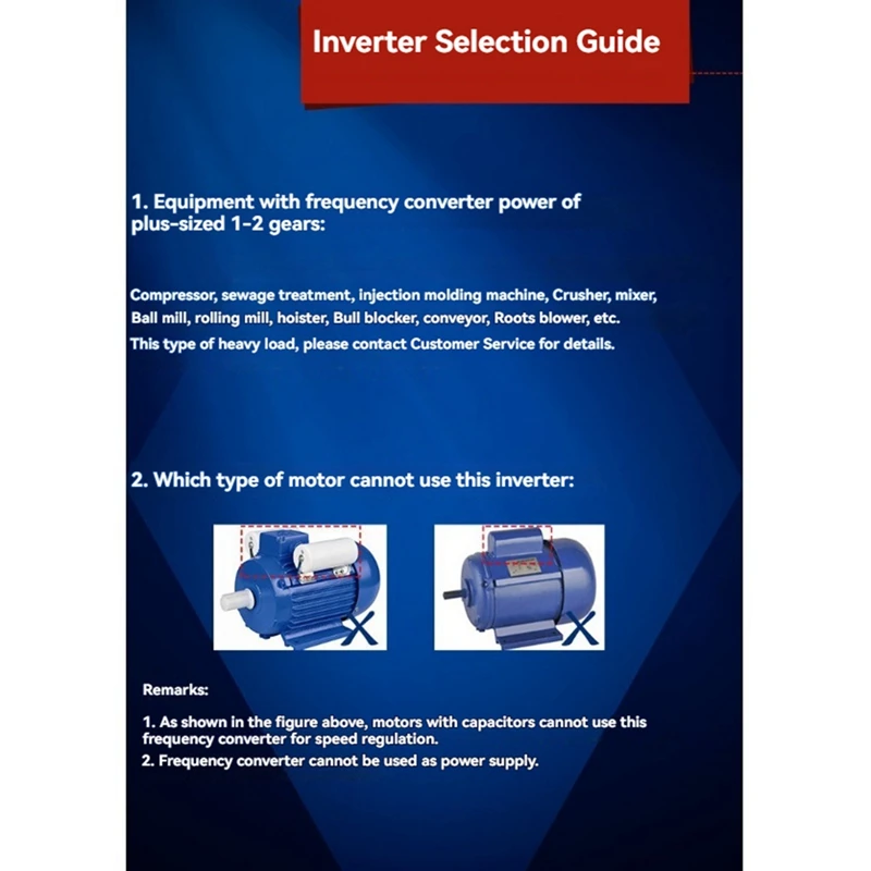 320-1,5 кВт-220 В преобразователь привода с переменной частотой, 1 фаза, 3 фазы, инвертор, регулятор скорости векторного двигателя