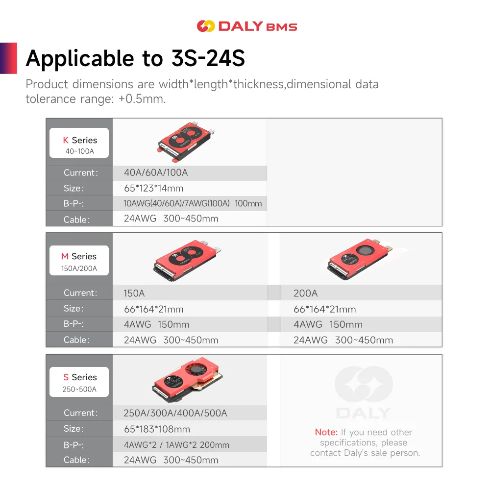 Daly Smart BMS LiFePo4 4S 12V 24S 72V 48V 16S 40A 60A 100A 150A 200A 250A Li-Ion BMS 7S 13S 14S 48V Per batterie di alimentazione