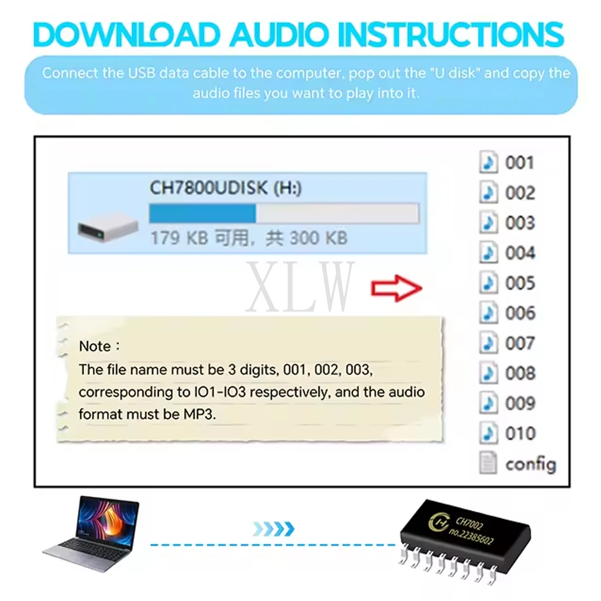 CH7002M Sound Module,Key Button & Serial Port Control Wide Voltage External Power Amplifier MP3 Voice Quality Playback Board