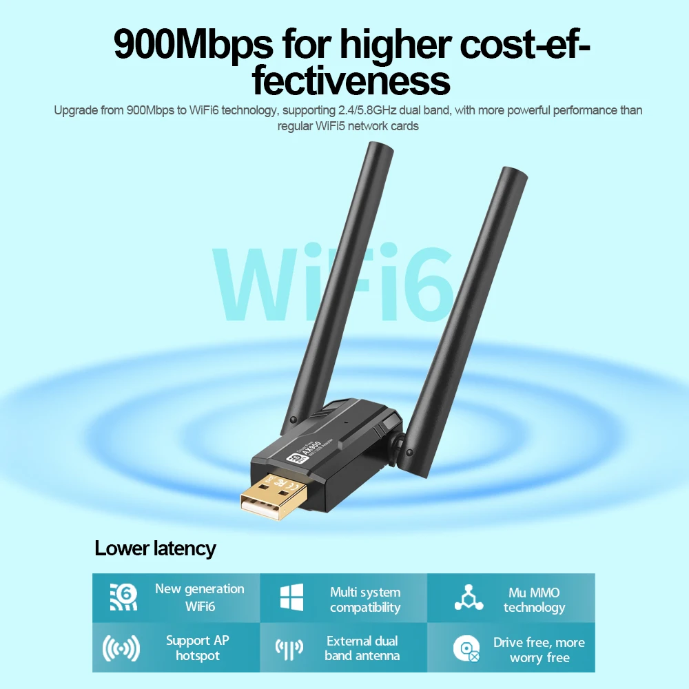 Adapter AX900 USB WiFi 6 Adapter Wifi dwuzakresowy 2.4G i 5GHz USB WiFi sieć WiFi bezprzewodowy odbiornik sterownikiem za darmo