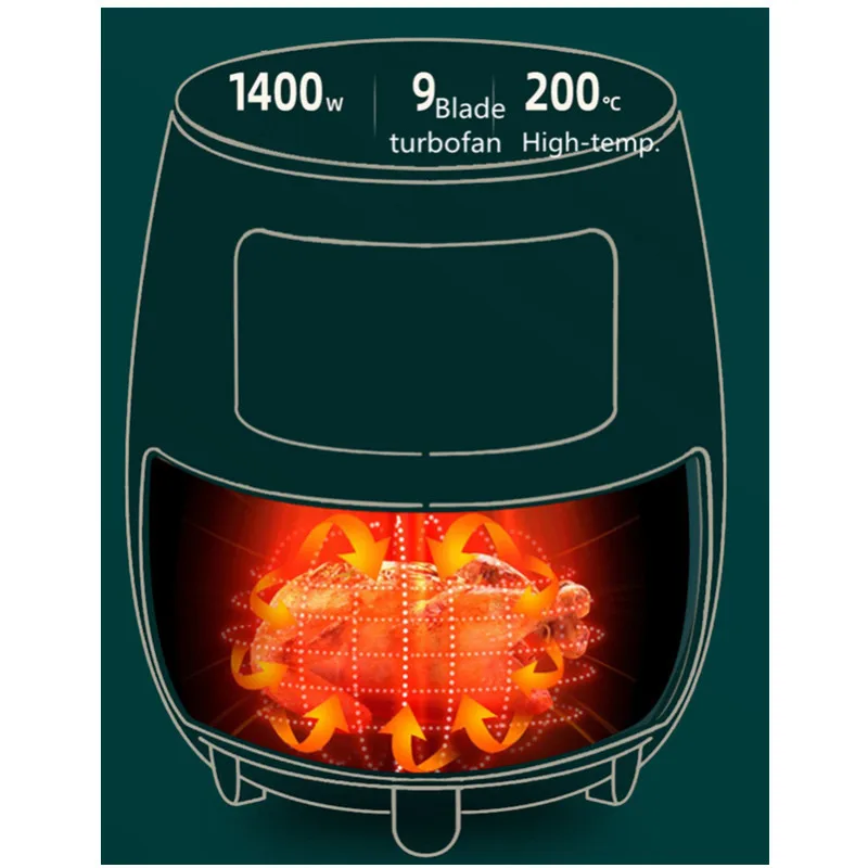 Freidora de aire eléctrica multifuncional para el hogar, horno caliente de 220V y 4,5l, sin aceite, automática