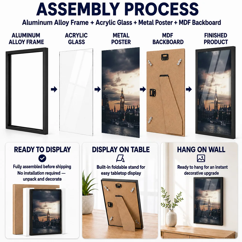 London United Kingdom Metal Poster With Aluminum Alloy Frame Customized Photographic Wall Art For Living Room And Travel Agency