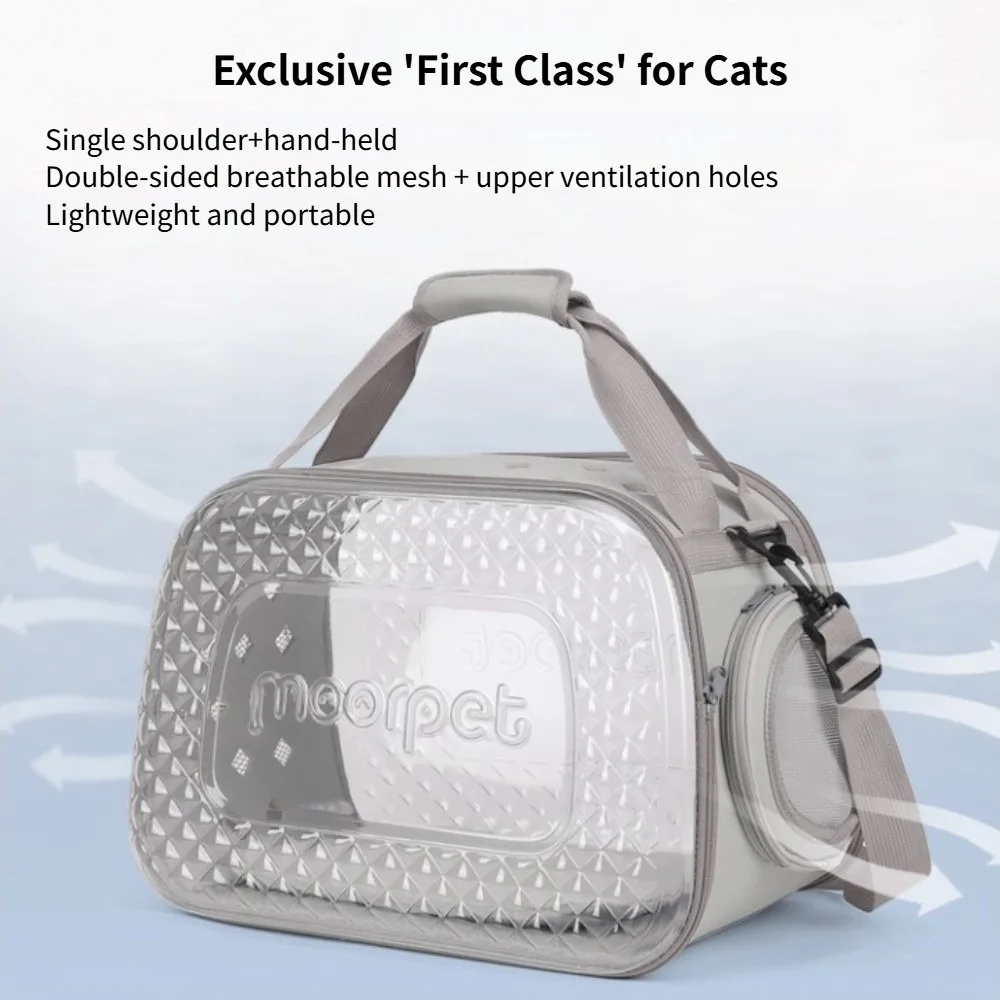 

Portable Cat Shoulder Bag Breathable Large Space Pet Carrier for All Seasons