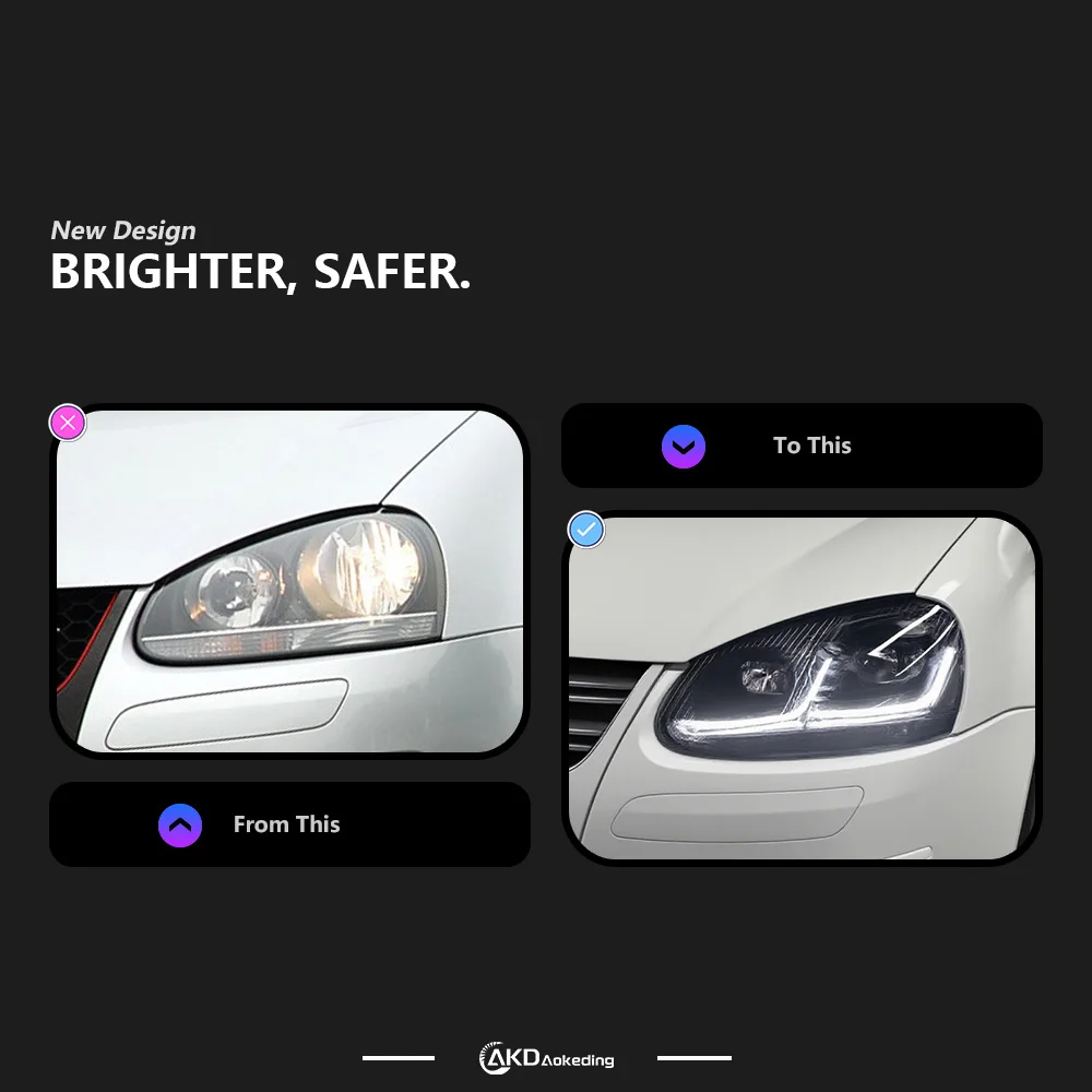 AKD Car Styling for vw sagitar golf 5 LED Headlight 2006-2011 Design LED DRL Hid Head Lamp Angel Eye Bi Xenon Beam Accessories